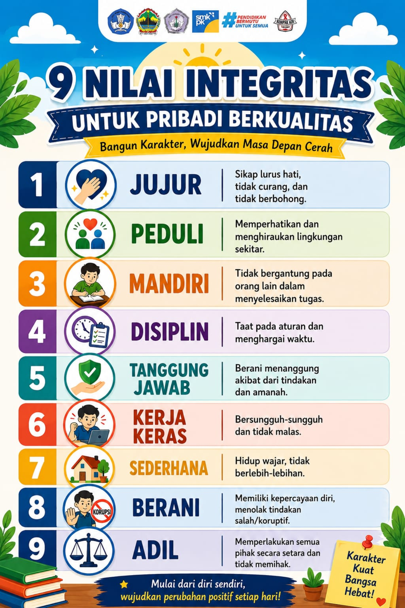 SMK Negeri Jumo