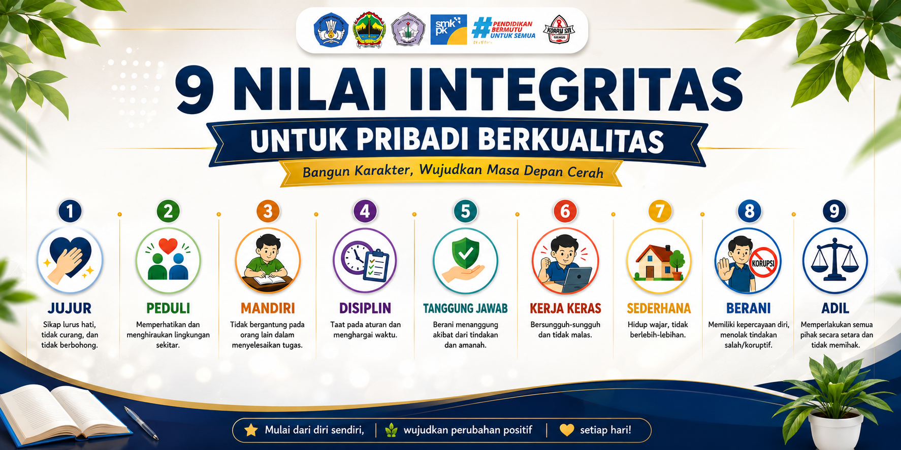 SMK Negeri Jumo